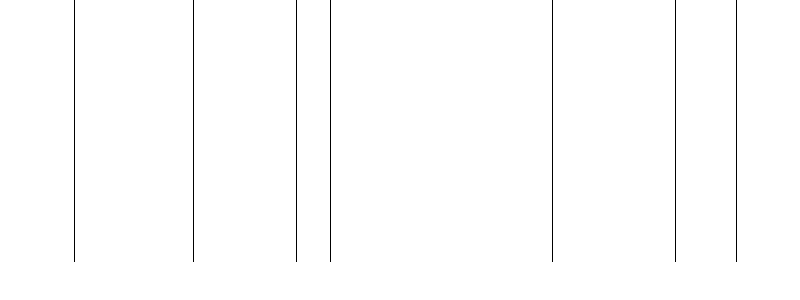 Barogramm
